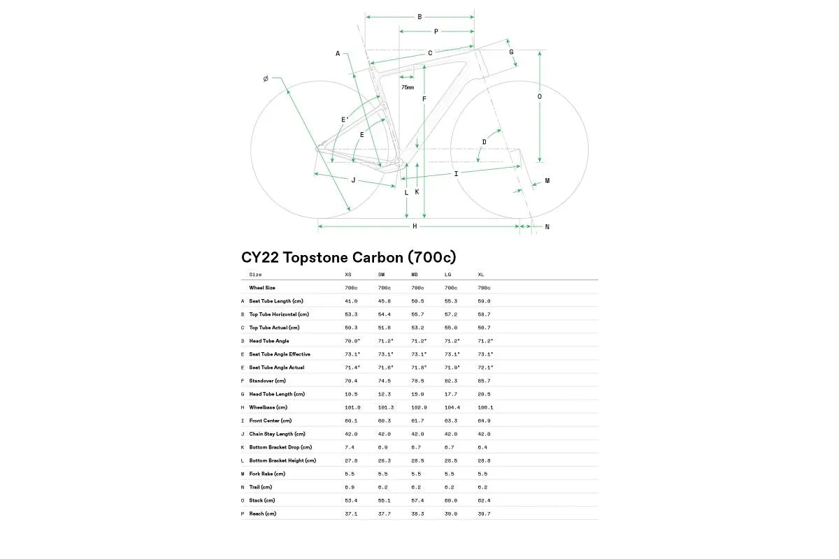 Cannondale Topstone Carbon 4