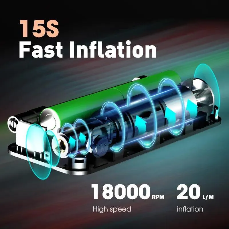 CARSUN Portable Tire Inflator: Inflate Anywhere, Anytime!