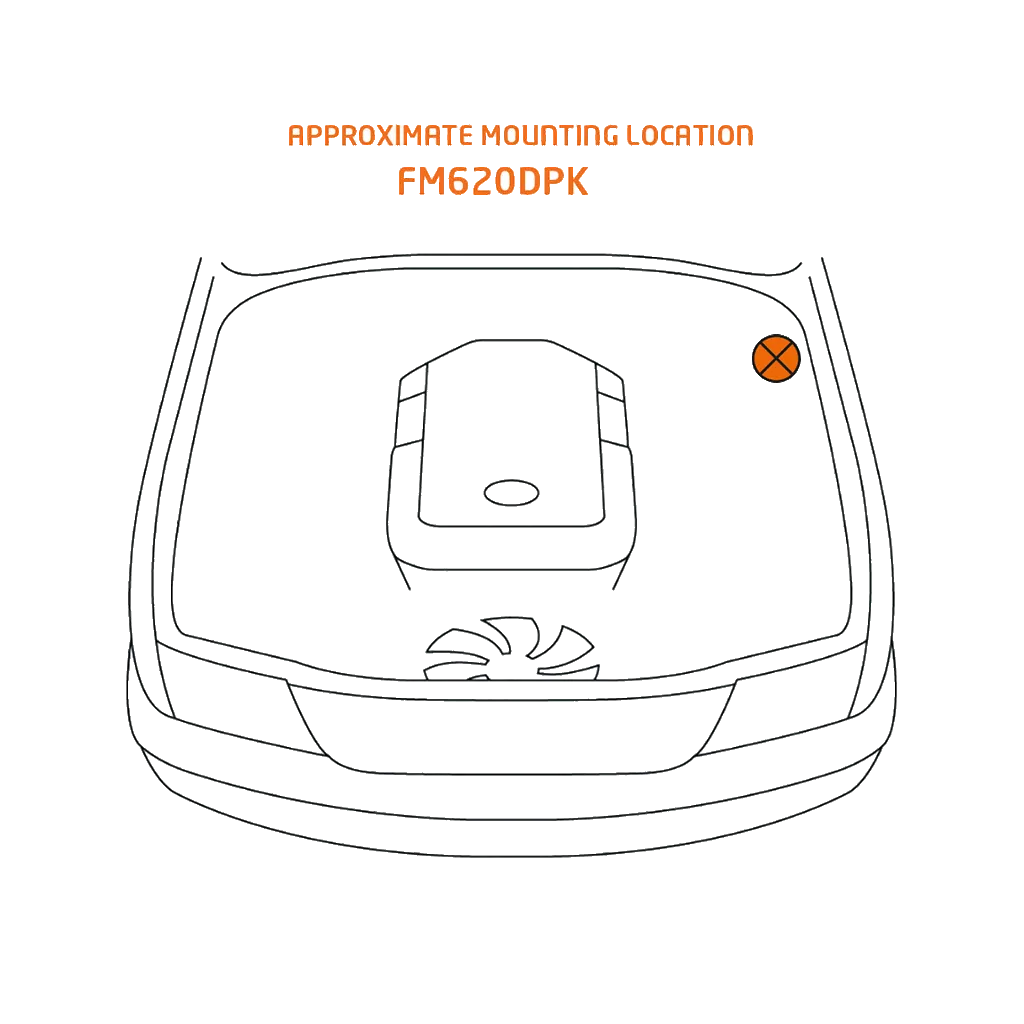Direction-Plus Pre-Filter Kit FM620DPK
