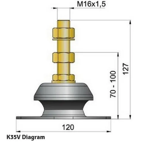 Flexible Engine Mounting - Type K35V - Max Load: 30kg