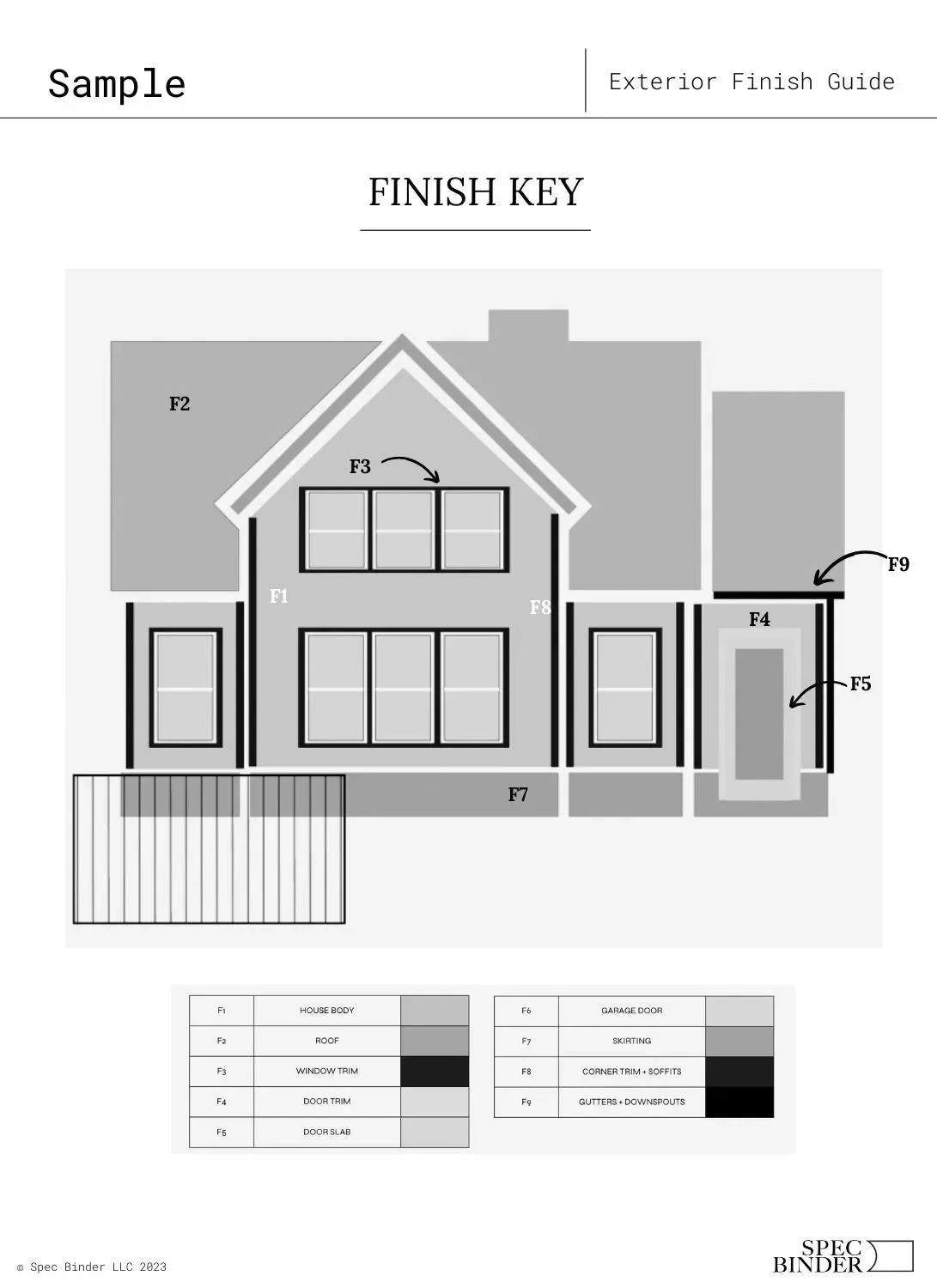 The Olivia Exterior Finish Palette